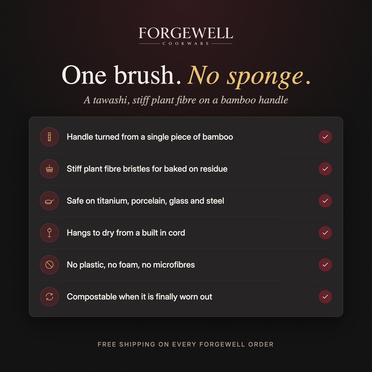 Forgewell bamboo dish brush at a glance