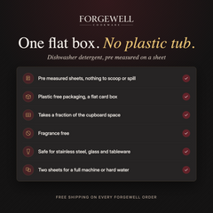 Forgewell plant based dishwasher sheets at a glance