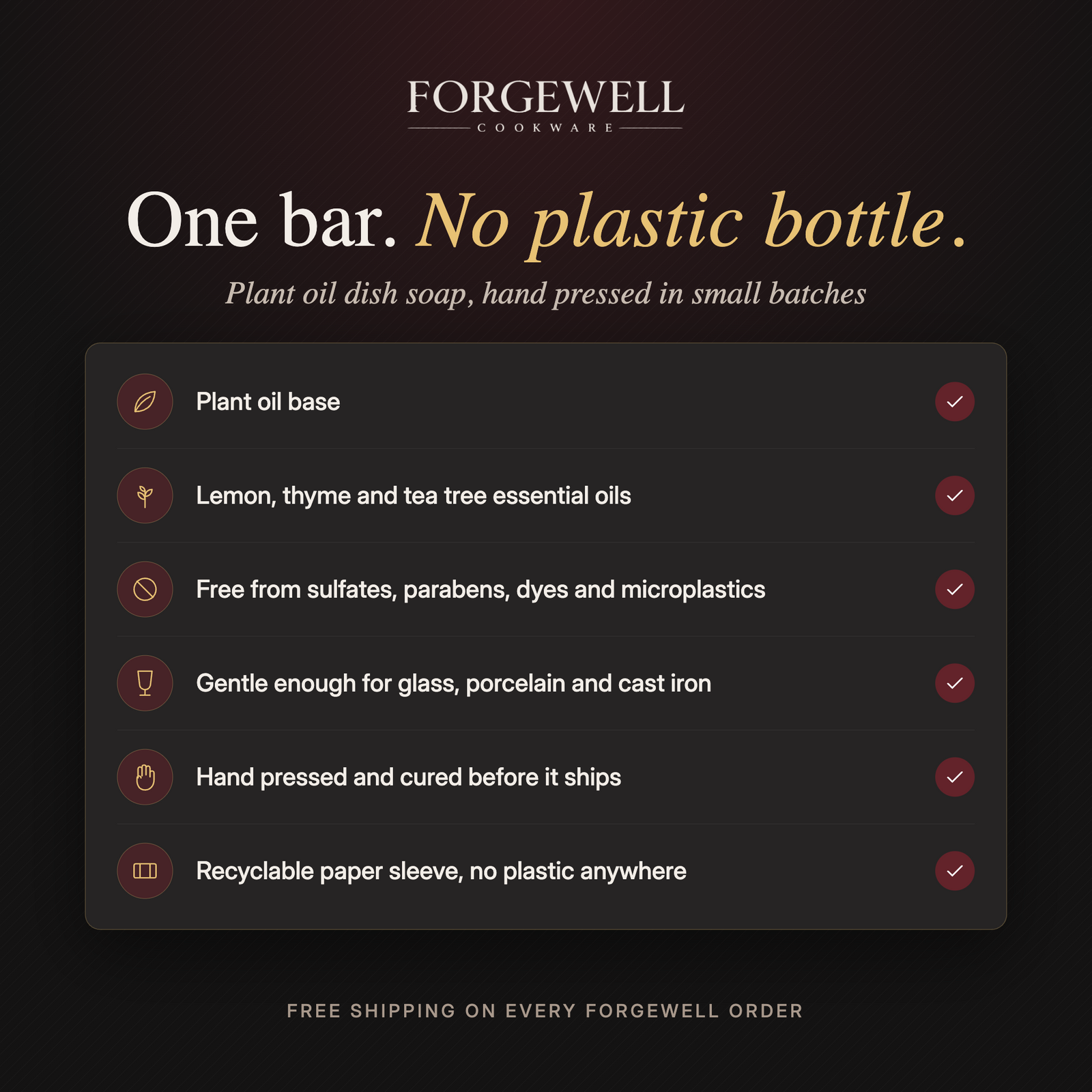 Forgewell organic dish soap bar at a glance