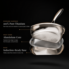 Titanium Frying Pan