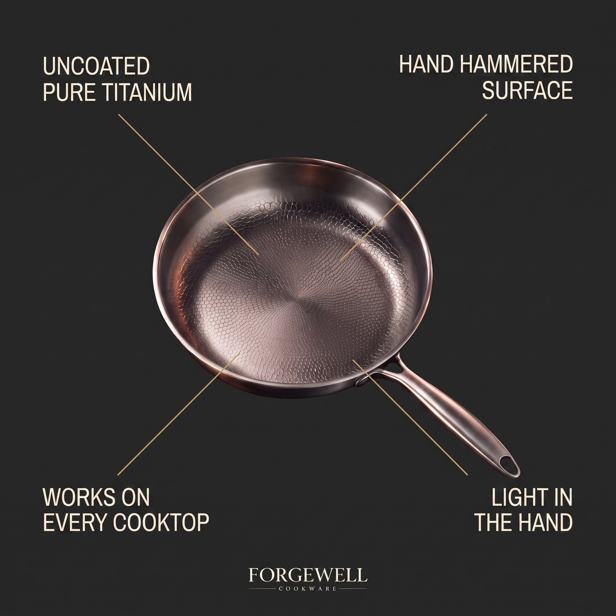 Uncoated pure titanium, hand hammered, works on every cooktop, light in the hand
