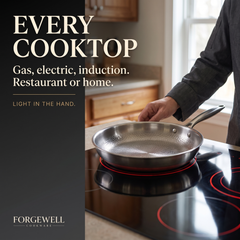 Every cooktop, the titanium pan on an induction hob