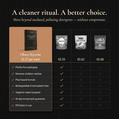 Plant Based Dishwasher Sheets