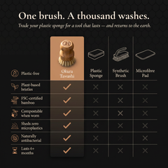 Bamboo Dish Brush, Free Gift